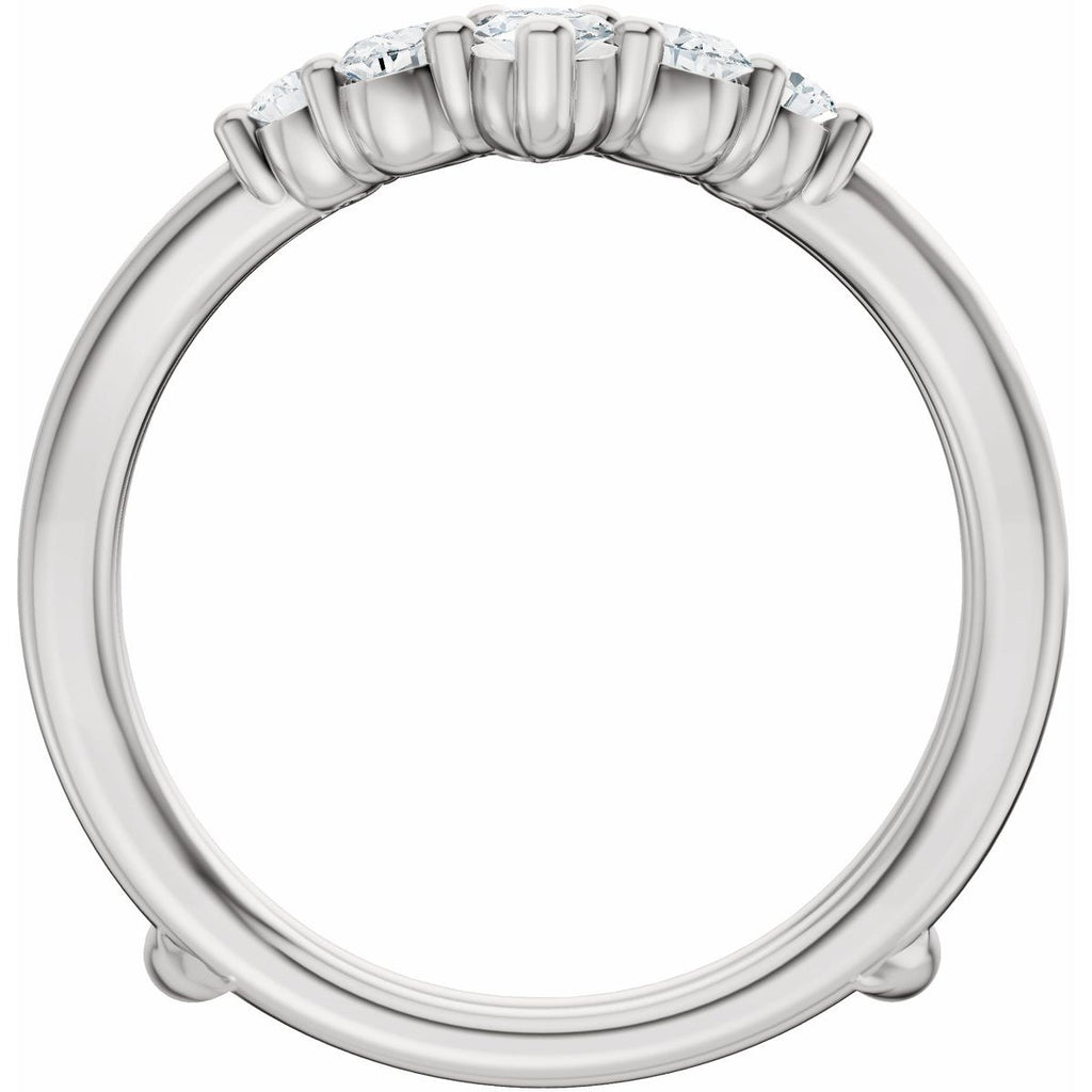 Ring Guard