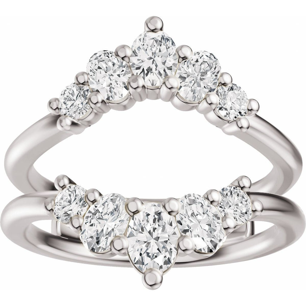 Ring Guard