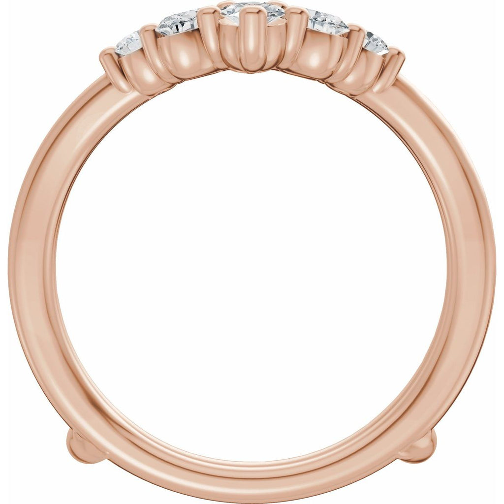 Ring Guard
