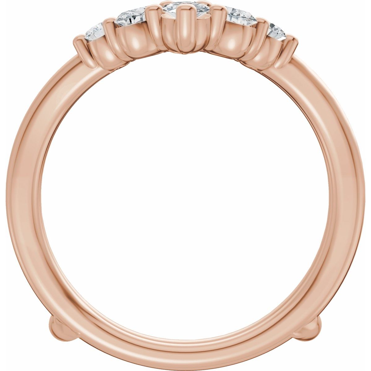 Ring Guard