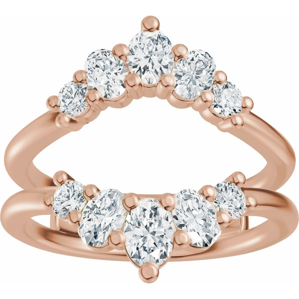 Ring Guard