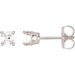 Round 4-Prong Stud Earrings