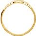 Initial Ring