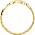 Initial Ring