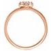 Cluster Ring