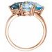 Multi-Shape Cluster Ring