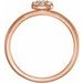Stackable Cluster Ring
