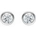Round Bezel-Set Birthstone Stud Earrings