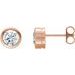 Round Bezel-Set Birthstone Stud Earrings
