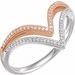 V Ring