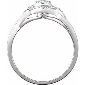 Cluster Promise Ring