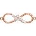Infinity-Inspired Bracelet Center