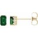 Emerald 4-Prong Scroll Setting® Stud Earrings