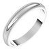 Milgrain Half Round Band