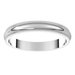 Milgrain Half Round Band