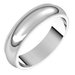 Milgrain Half Round Band