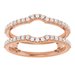 Ring Guard