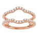 Ring Guard
