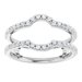 Ring Guard