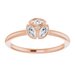 Cluster Ring