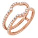 Ring Guard