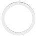 Channel-Set Milgrain Edge Eternity Band