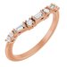 Contour Band