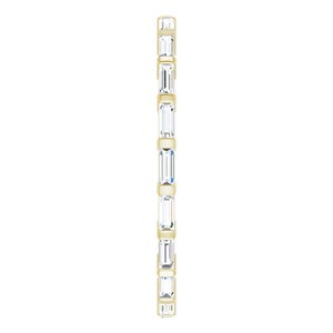 Channel-Set Eternity Band