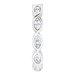 Bezel-Set Eternity Band