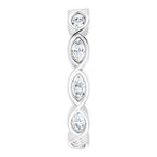 Bezel-Set Eternity Band