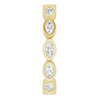 Bezel-Set Eternity Band