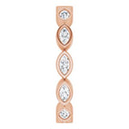 Bezel-Set Eternity Band