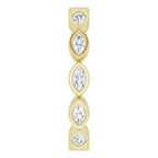 Bezel-Set Eternity Band