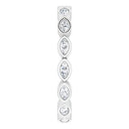 Bezel-Set Eternity Band