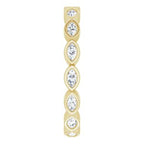 Bezel-Set Eternity Band