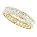Scalloped Channel-Set Eternity Band