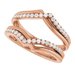 Ring Guard