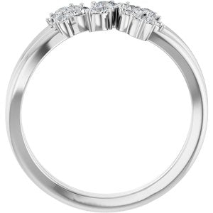 Cluster Bypass Ring