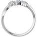 Cluster Bypass Ring