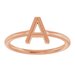 Initial Ring