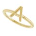 Initial Ring