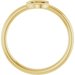 Initial Ring