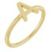 Initial Ring