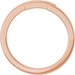 Bypass Ring