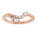 Accented Contour Band