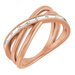 Channel-Set Criss-Cross Ring