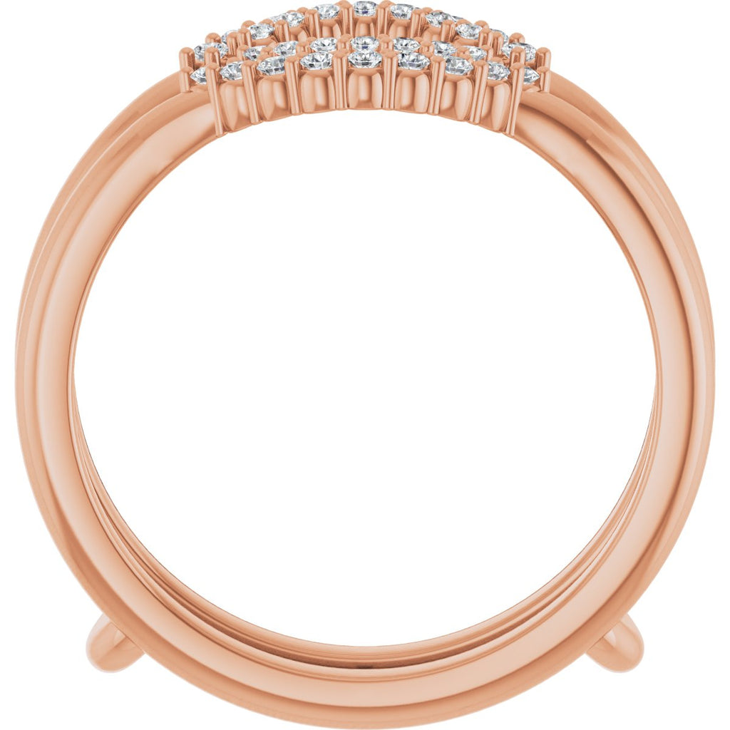 Ring Guard