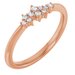 Stackable Cluster Ring