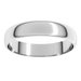 Ultra-Lightweight Half Round Band