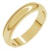 Milgrain Half Round Band